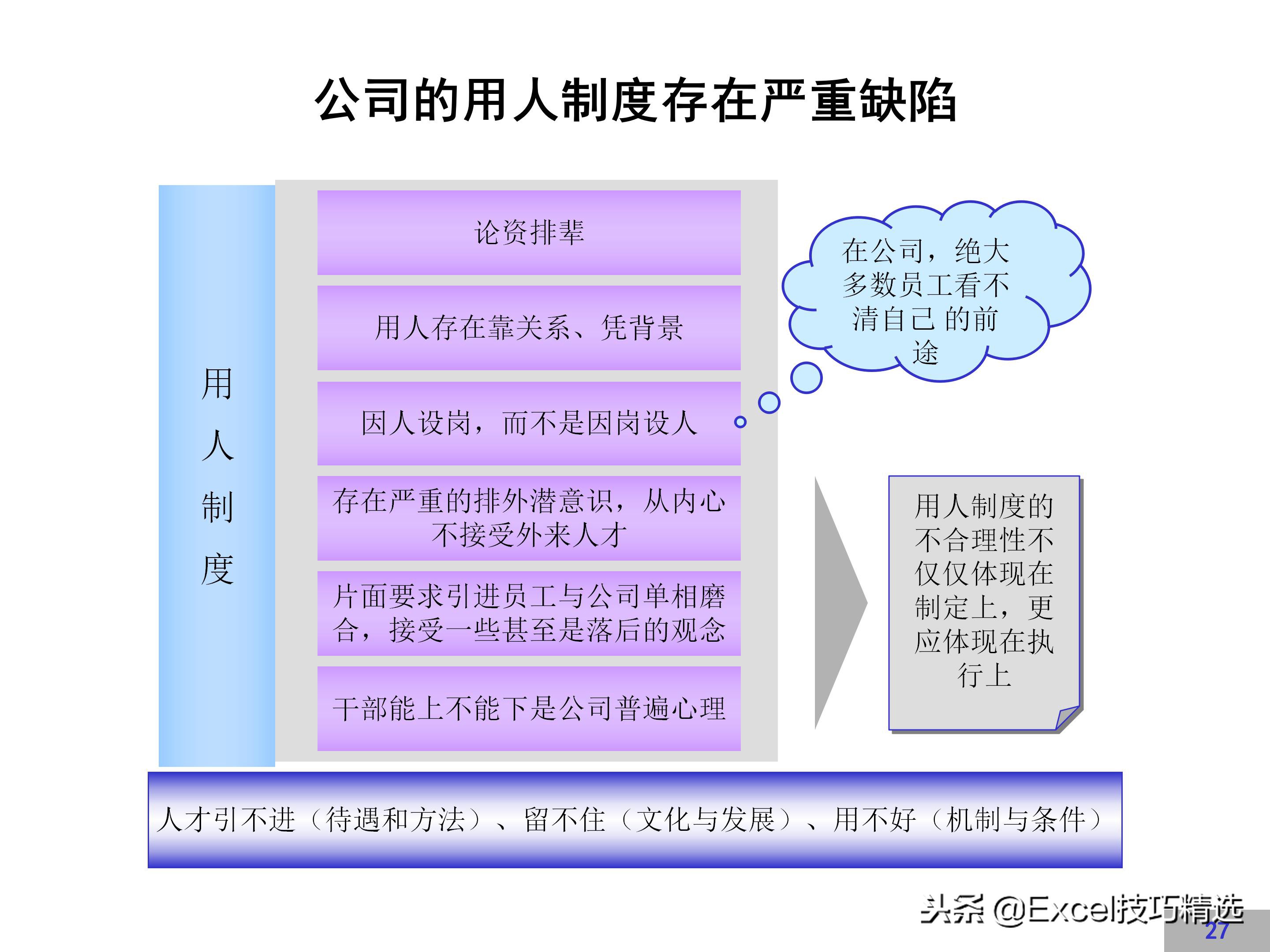 华为企业文化建设方案,链家企业文化建设方案