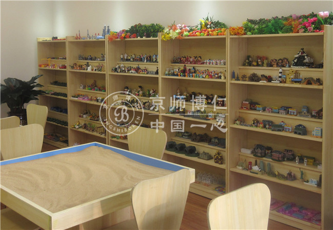 心理沙盘多少个合适,心理学中的沙盘要多少钱