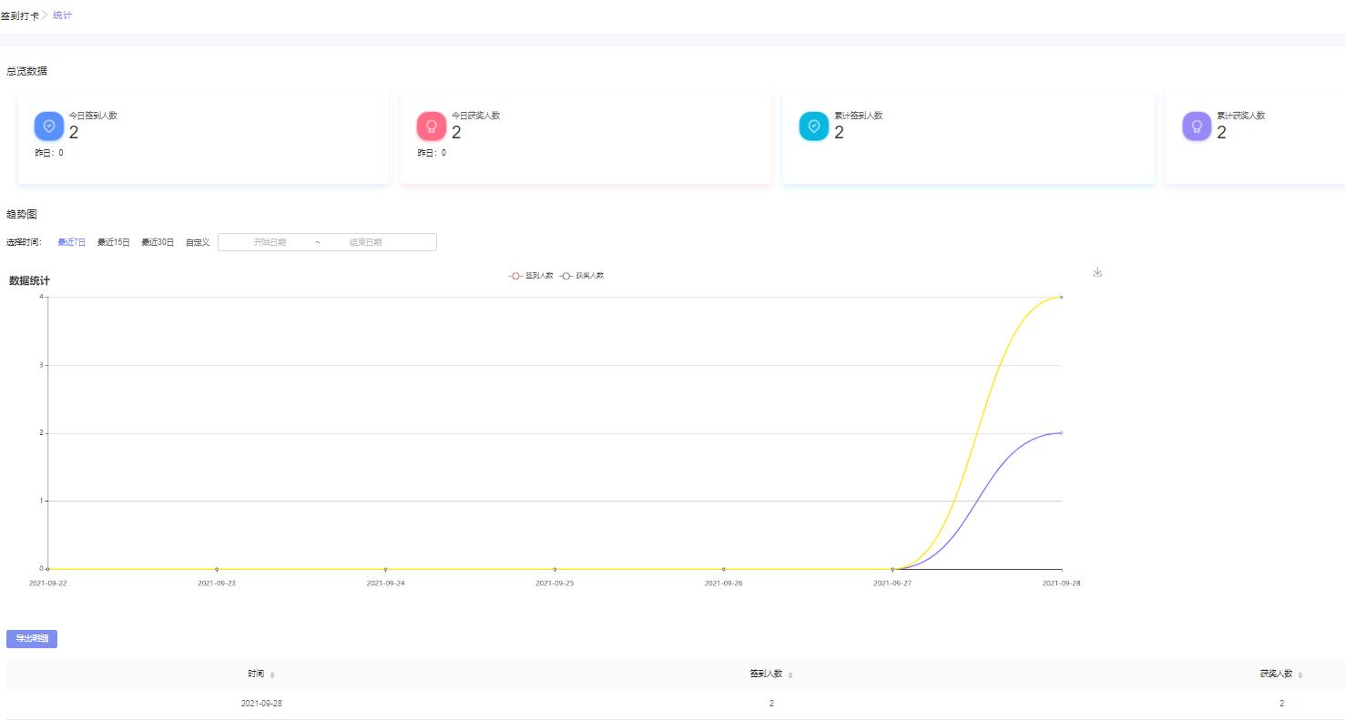 公众号日常签到功能,公众号有自带签到打卡功能吗