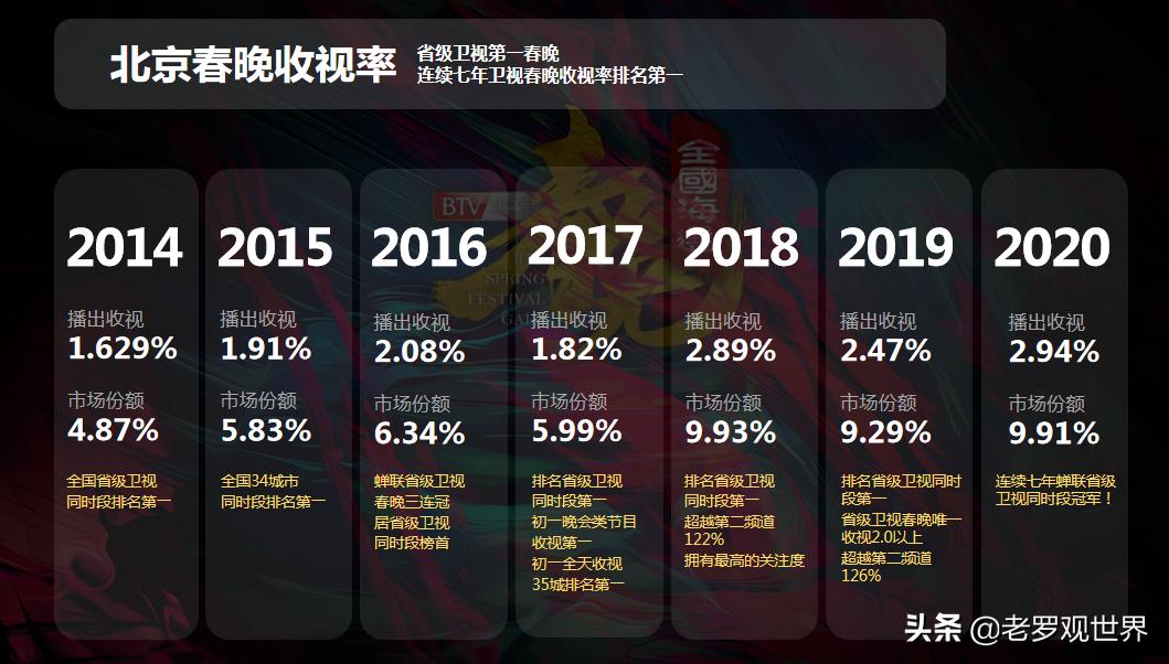 四川省达州市渠县女歌手黄英,黄英来达州演出