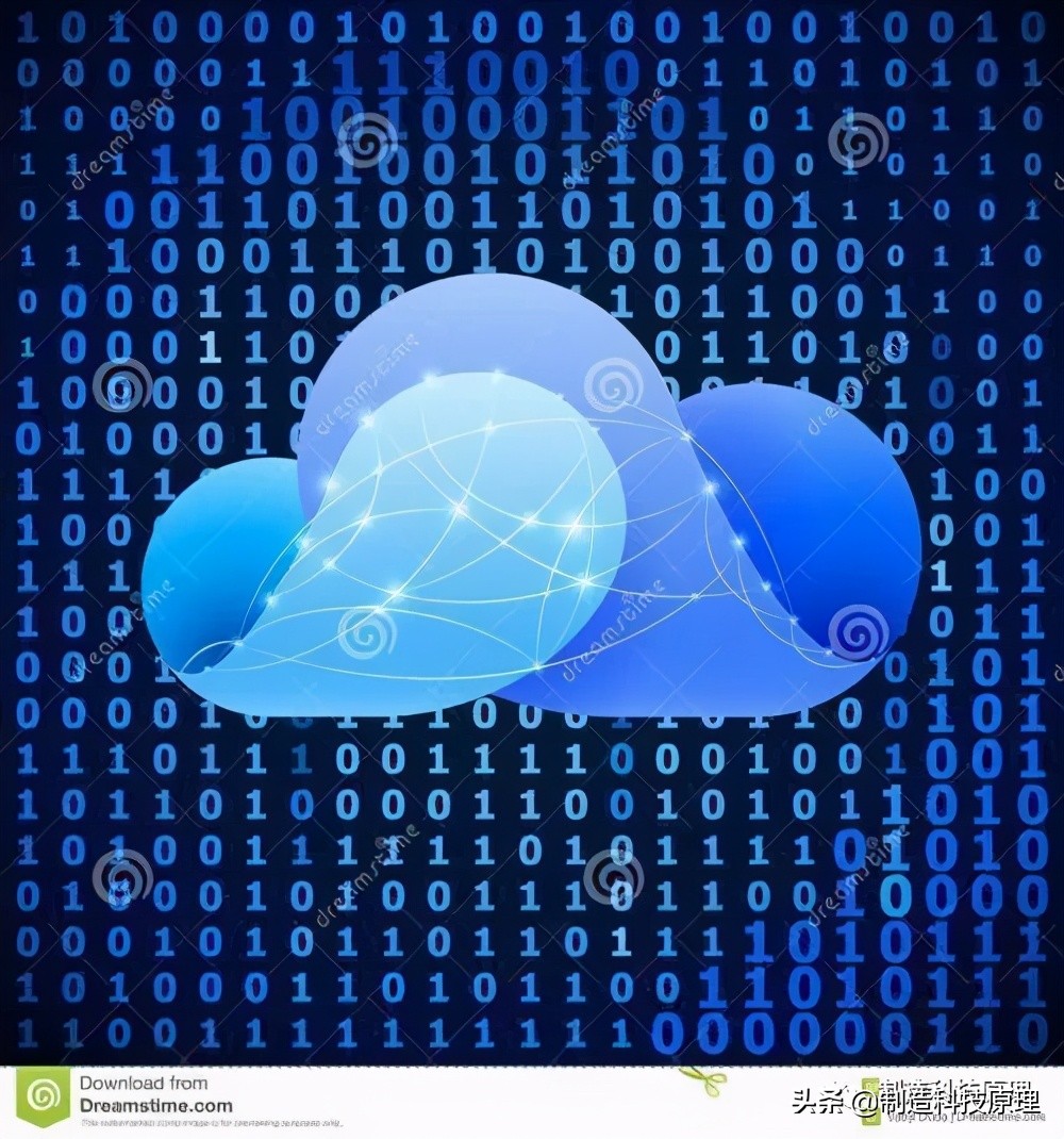 带宽换算时要除以几,宽带换算比例是多少