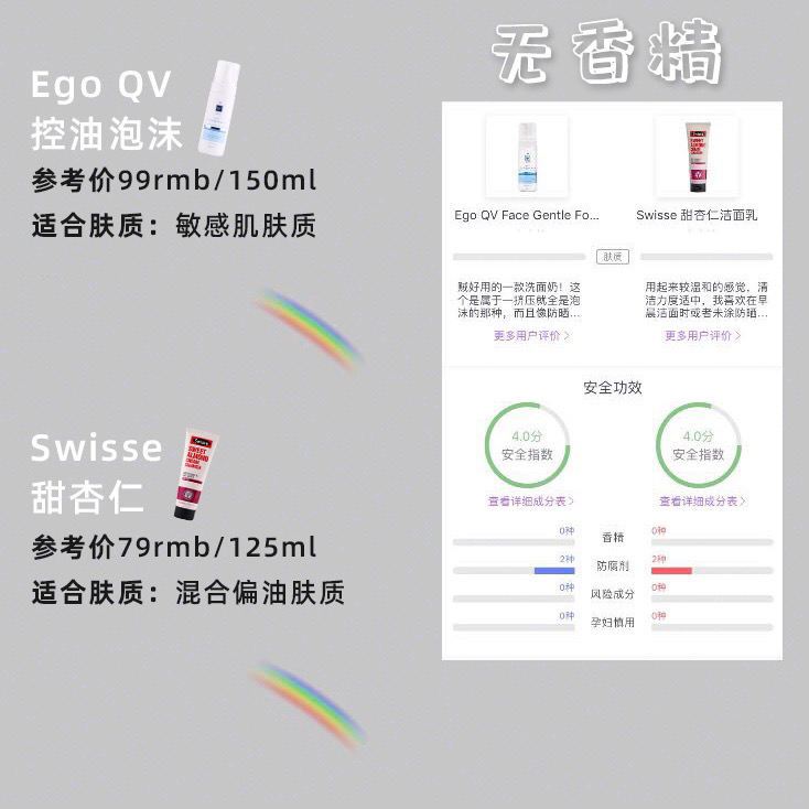 六款绝不踩雷的零差评洗面奶,测评洗面奶100元以下