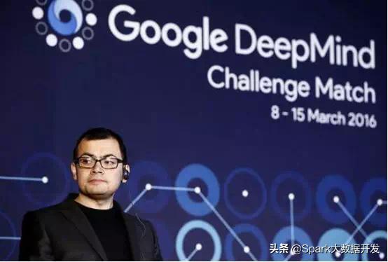 全球顶尖Ai研究机构排名,ai实验室名单