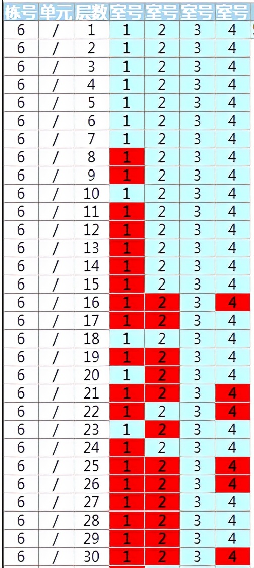 江夏卖得最好的盘,江夏哪里有旧家具卖