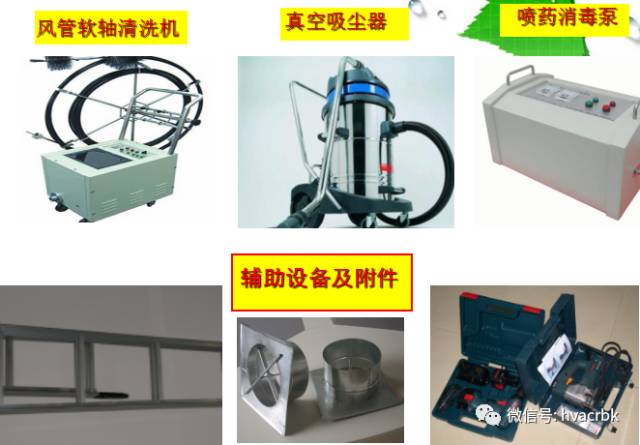 中央空调系统清洗保养攻略图解