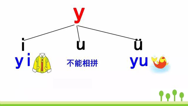 小学一年级汉语拼音教学视频全集,一年级语文上册汉语拼音教学视频
