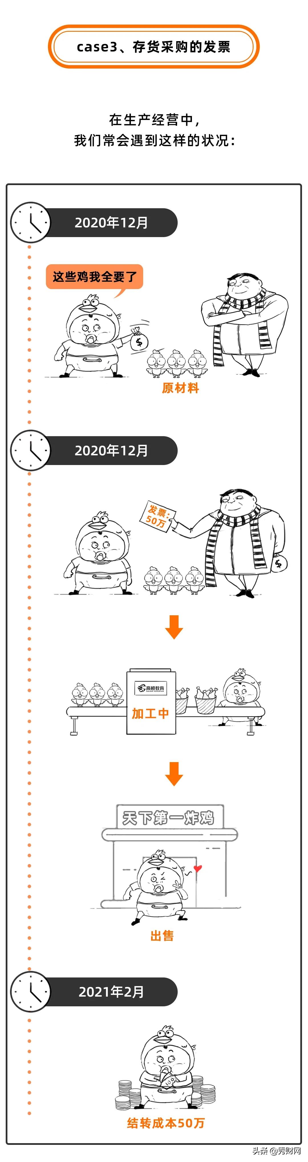关于发票跨年报销的情况说明,工会跨年的发票可以报销吗