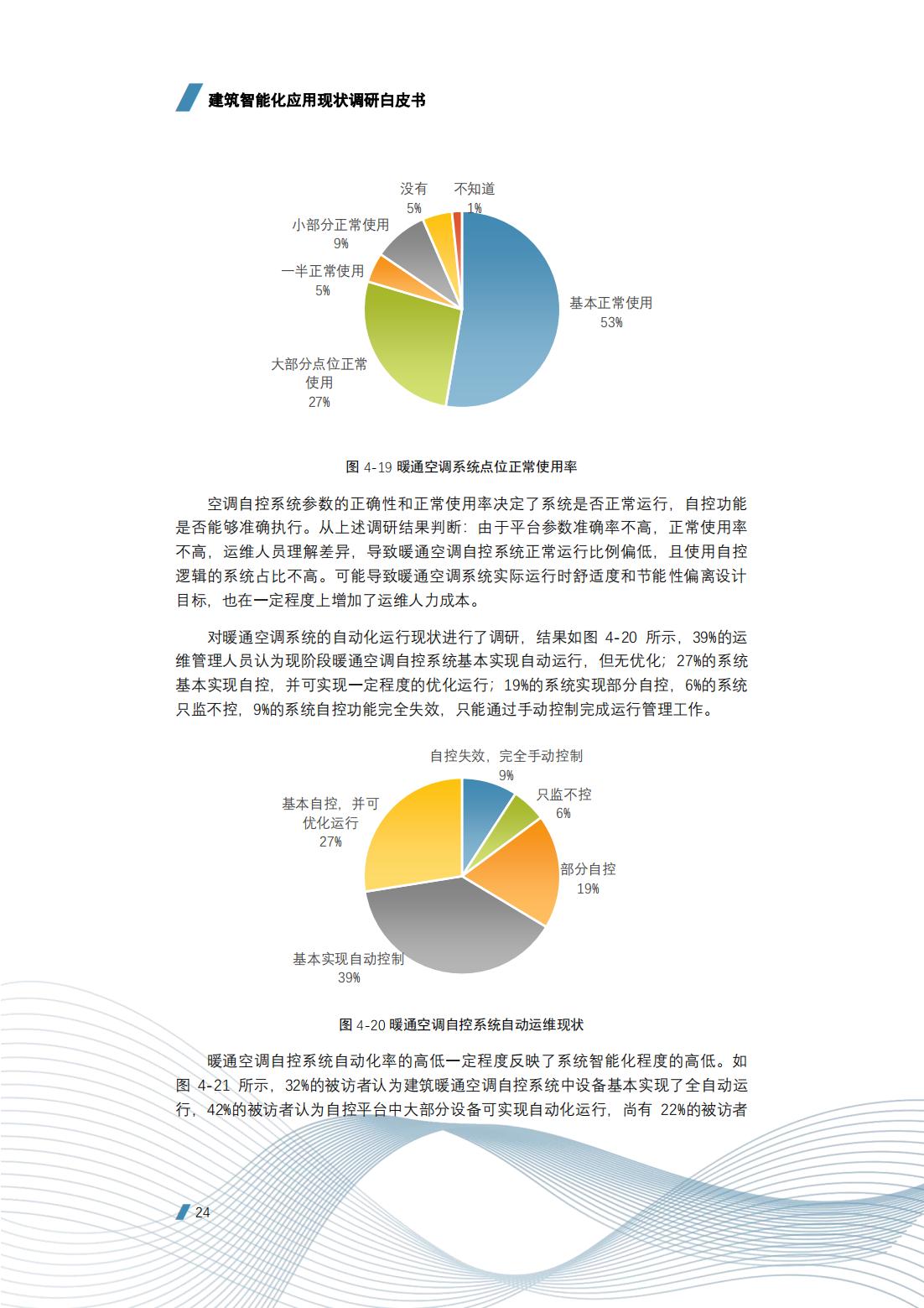 建筑智能化工程技术的前景,建筑智能化工程技术发展前景