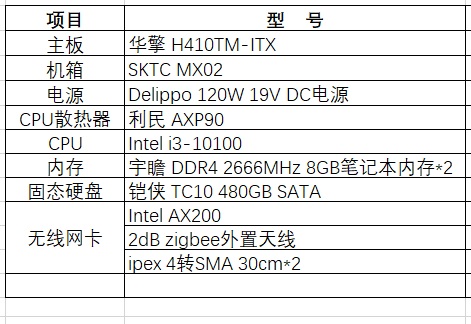 h470配i511600,h470配什么cpu最好