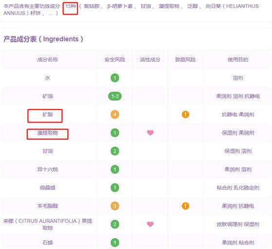 海蓝之谜最省钱的方法,海蓝之谜圣诞四千礼盒值不值