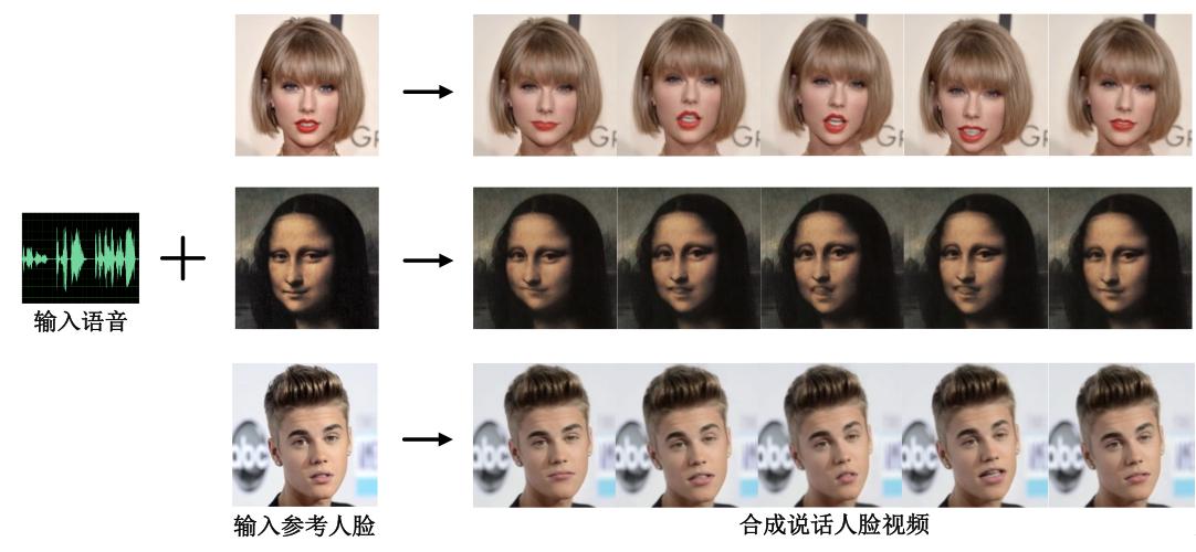 网易伏羲ai,网易伏羲实验室怎么样