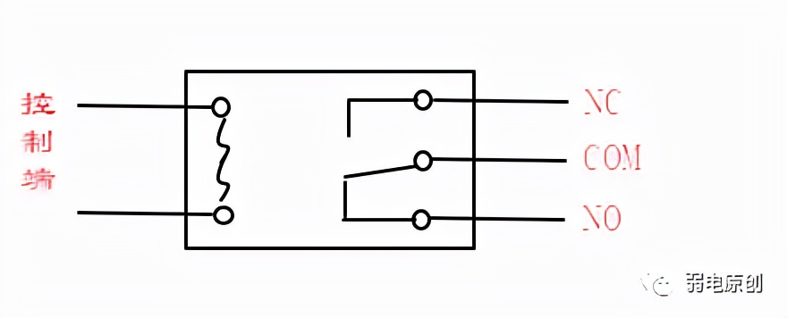 门禁怎样接线实物操作,门禁接线有什么技巧和方法