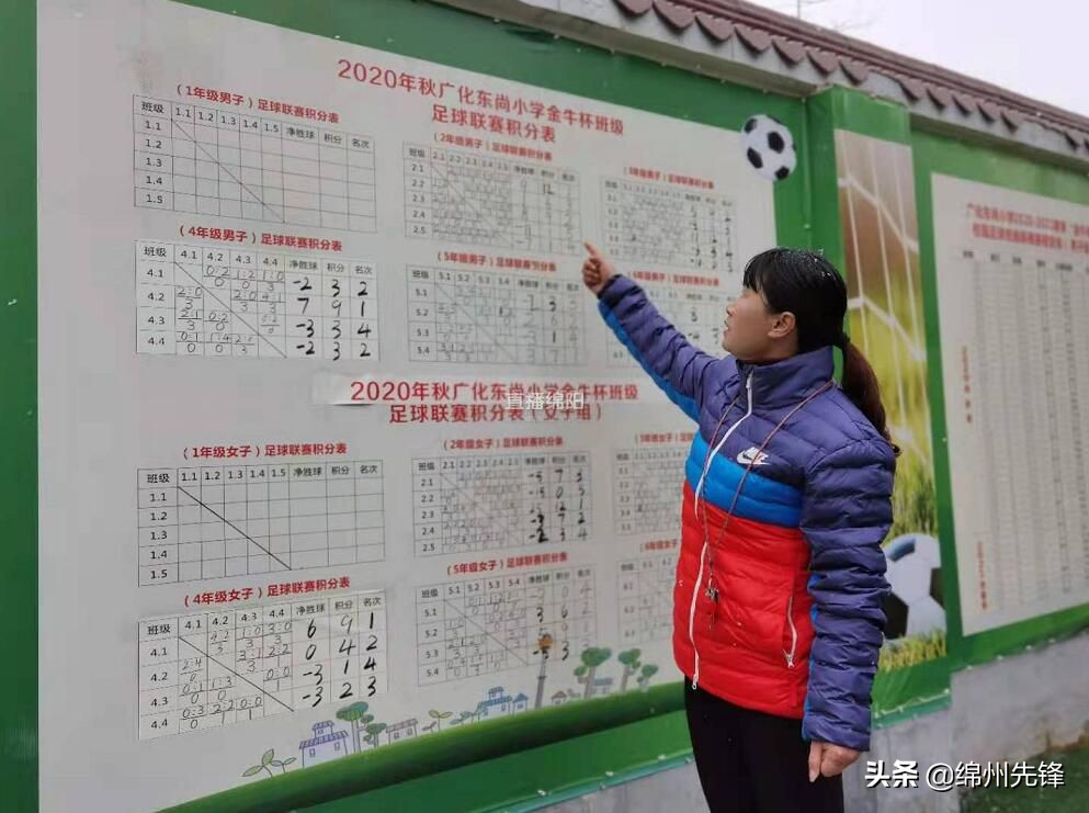 绵阳市安州区少年宫,绵阳市学校少年宫