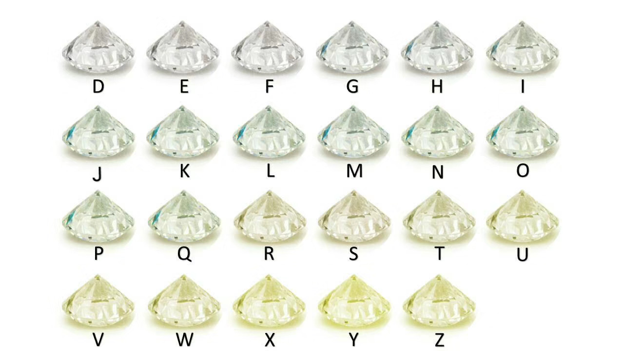 西安dr钻戒2023价目表,钻戒西安