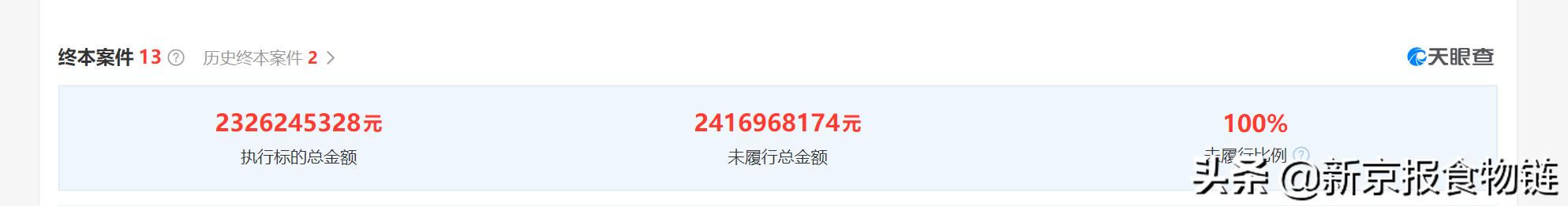 夏建统被批捕,莲花健康2015年发生了什么