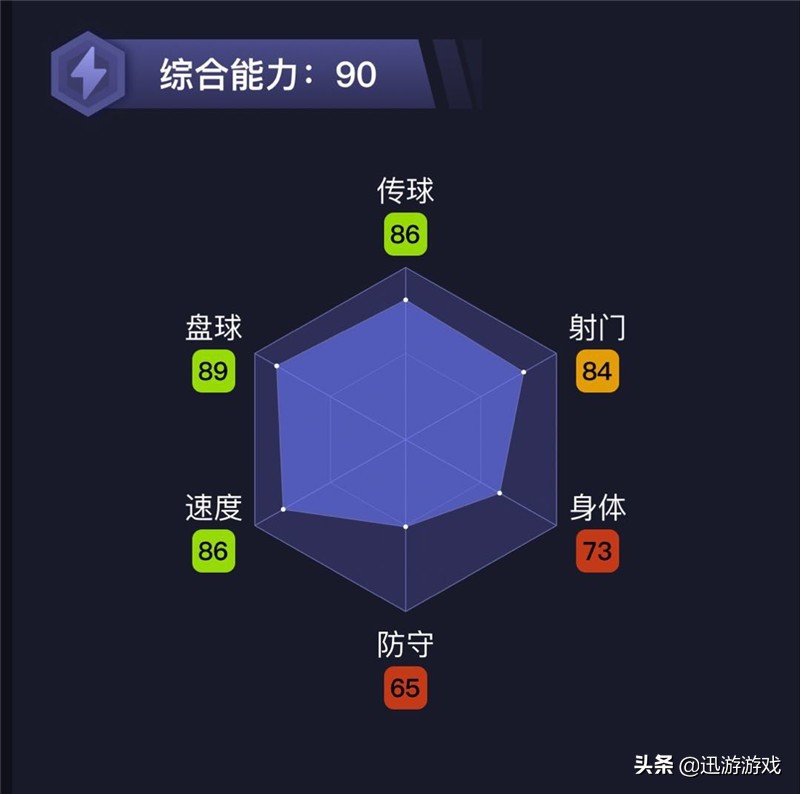 皇家社会人,实况足球皇家社会精选球员推荐