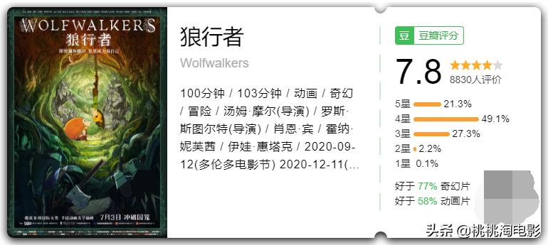 暑假必须要看的10部动画电影,40部必看动画电影有哪些