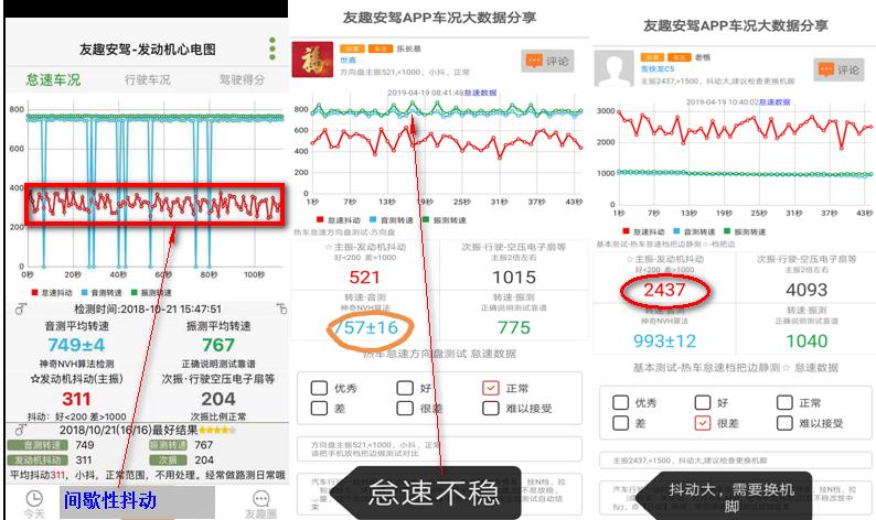 汽车三包法退换车条件新规,汽车三包法退换车条件细则