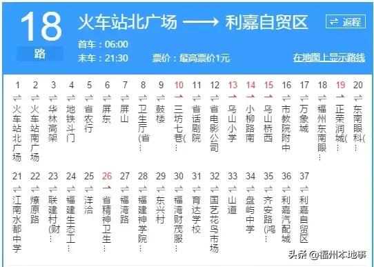 超详细！在福州再也不怕找不到路了！这条微信值得收藏