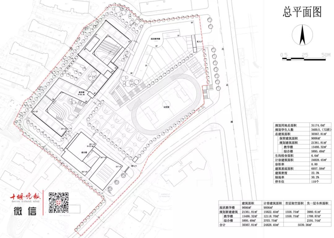 十堰新建学校主体工程,十堰新建扩建学校