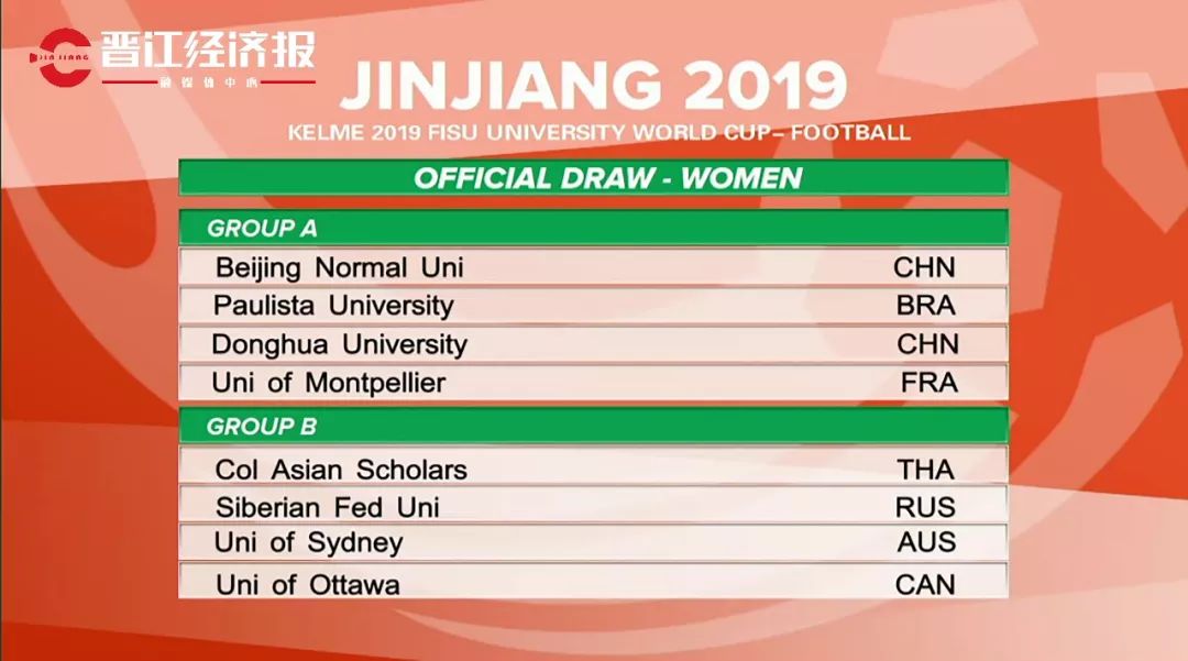 世界杯来了巴西篇,世界杯来了荷兰西班牙