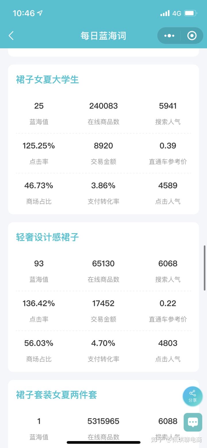 流量的秘密先理解流量再创造流量,关于流量的解读