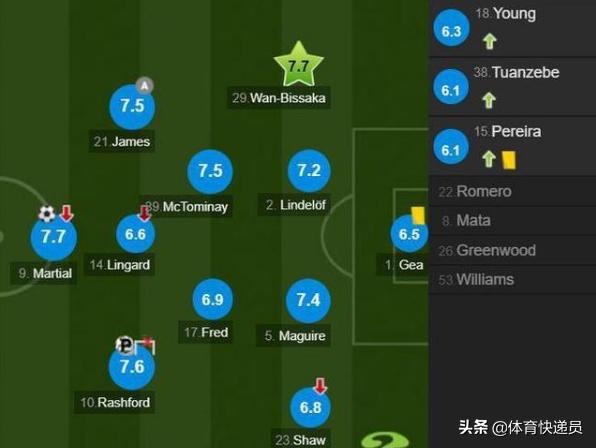 瓜穆对曼市德比,瓜穆相争国家德比