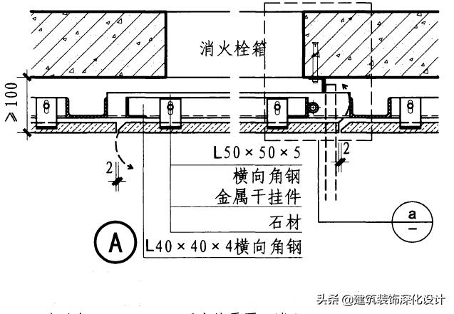 隐形门的种类大全,隐形门墙板一体工艺