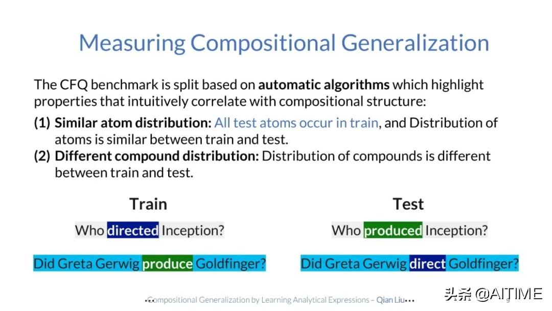 组合泛化太难？试试解析式学习，100%准确率