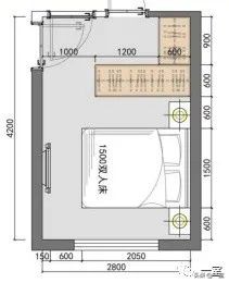 最新｜你的户型空间设计到底错在哪儿？