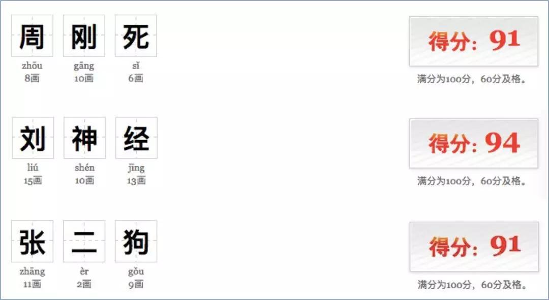 名字取名的讲究和意义是什么,名字取名的讲究是什么