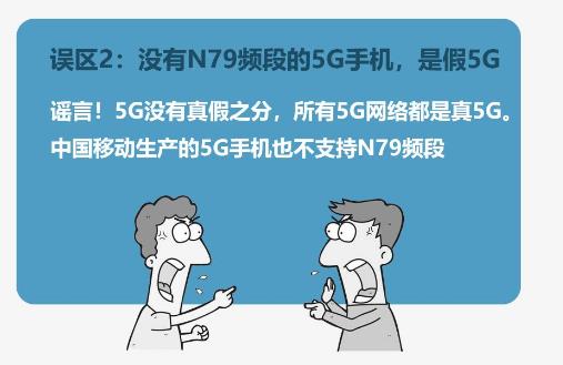5g频段n77和n79覆盖区域,买5g手机要不要n79频段真相了