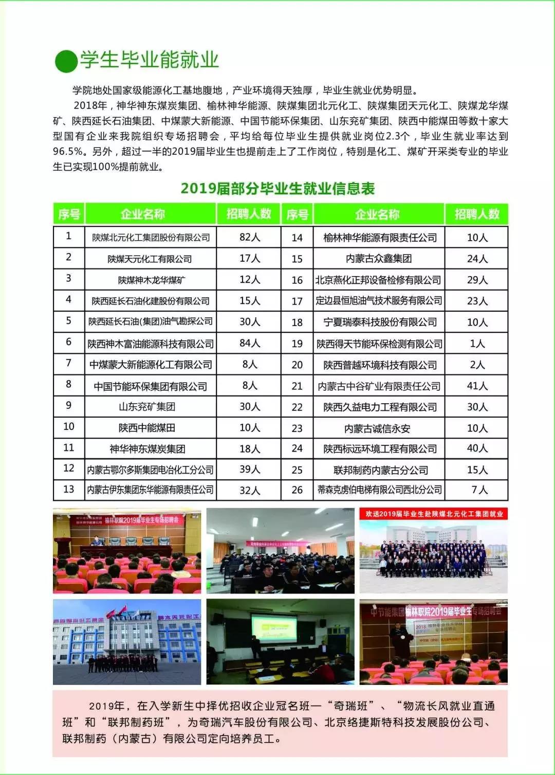 和青春不期而“榆”!榆林职院是你梦想起航的地方!