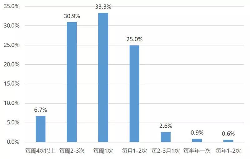 青岛商场排名前十名销售额,青岛前十大商场