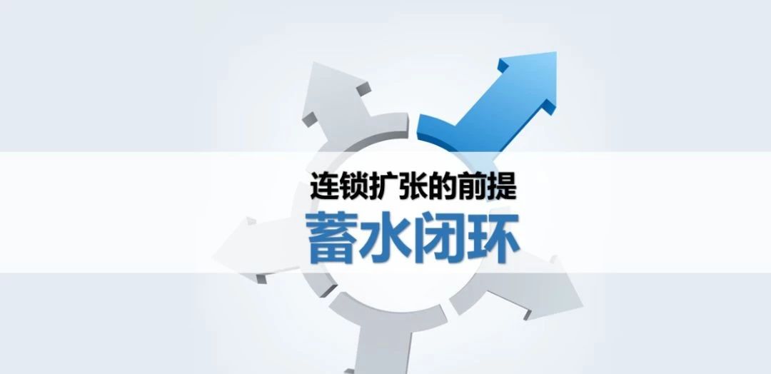 托管模式和连锁模式区别,托管模式的连锁店有哪些