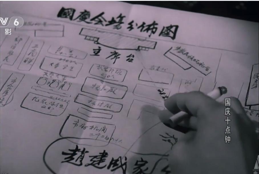 国庆十点钟老电影片段,电影国庆十点钟精彩片段