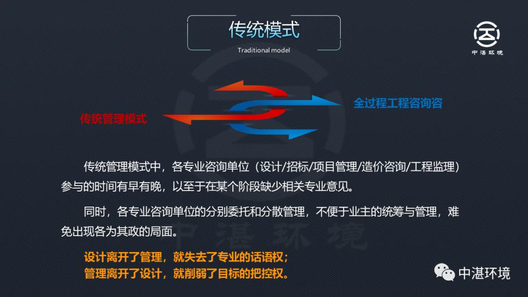 全过程咨询ppt,全过程工程咨询ppt