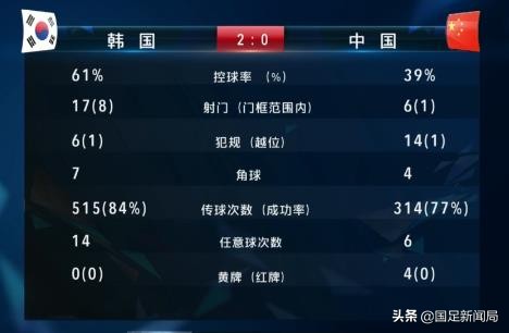 里皮和郑智谁更厉害,里皮评价郑智完整