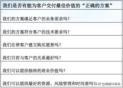 不靠谱的商机,不正经的商机