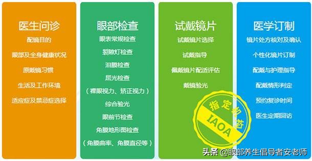 ok镜的真相也许没那么简单,关于ok镜的新闻事件