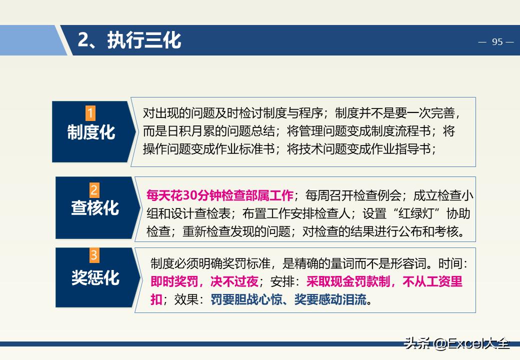 企业中层领导管理能力训练教程,企业中层管理者的领导力和执行力