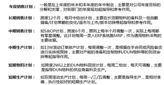 isc集成供应链库存管理,isc集成供应链