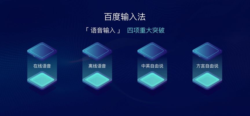 百度AI的2019