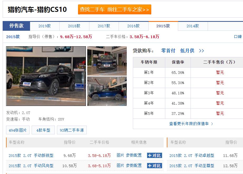军工品牌猎豹汽车如何,猎豹汽车曾经的辉煌