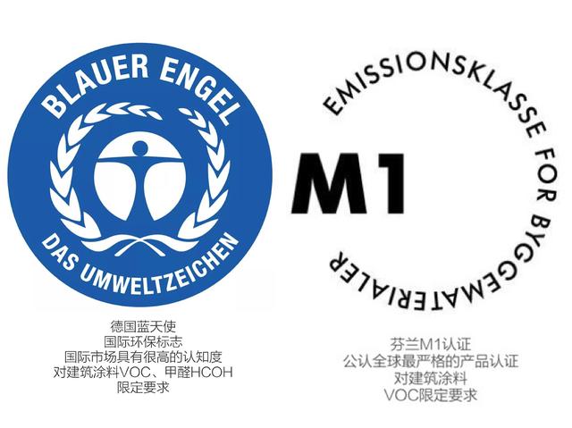 客厅选什么颜色的乳胶漆,乳胶漆选什么颜色比较好