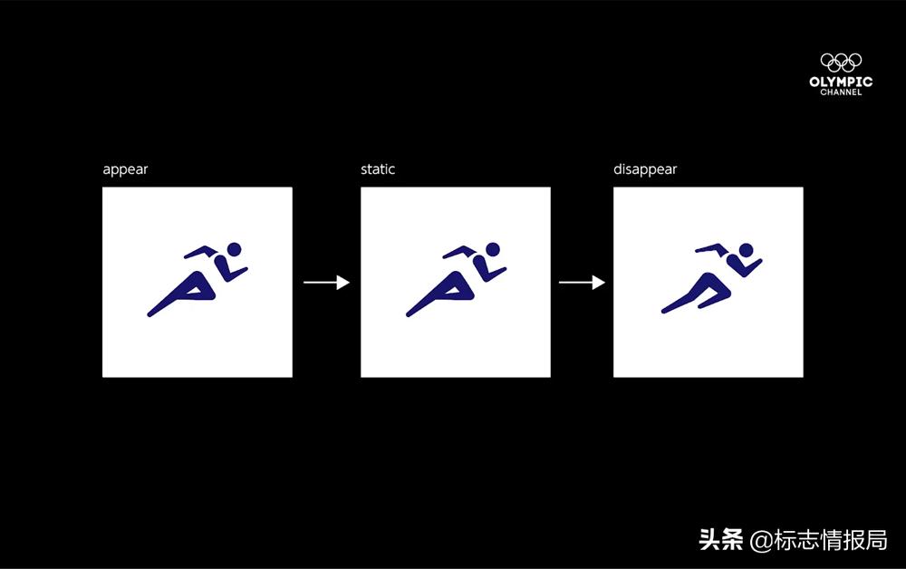 残奥奥运会信息,2021年东京残奥运动会金牌榜