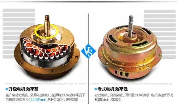 油烟机哪些是纯铜电机,知识点油烟机的核心电机你知多少