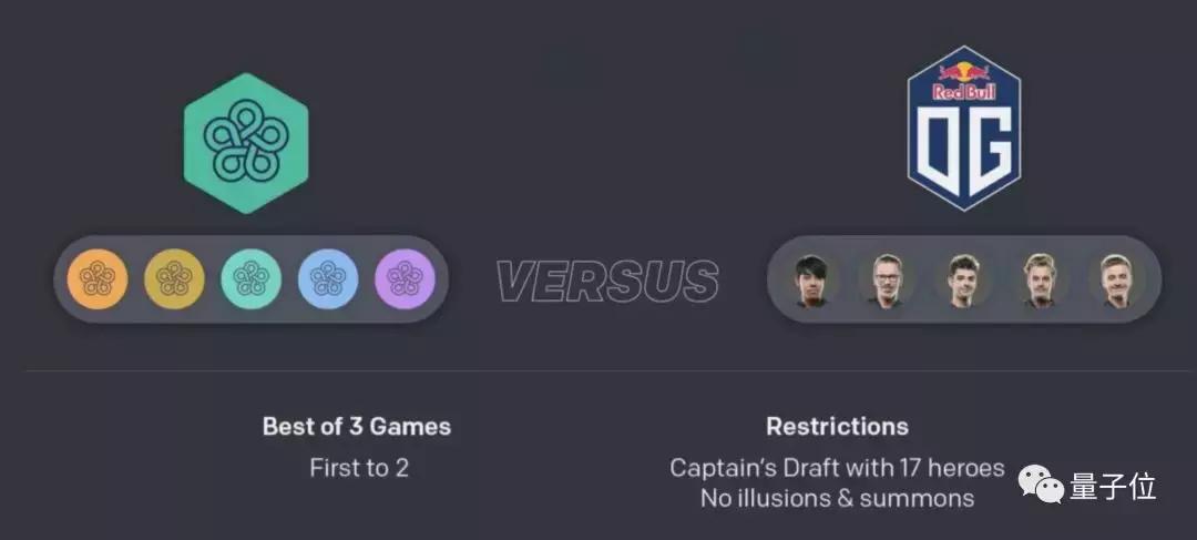 dota2职业选手被ai击败,dota2职业选手vsai比赛视频