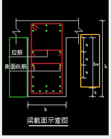框架结构平米造价分享,框架梁造价