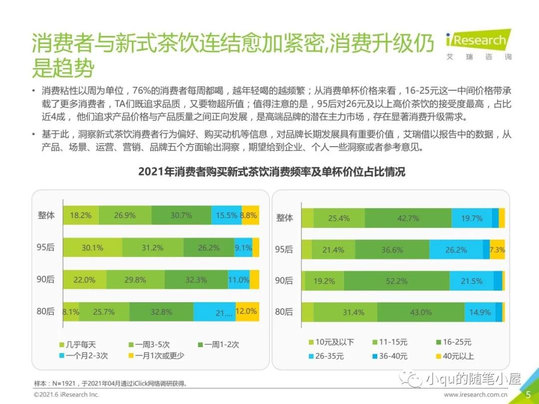 想开一个奶茶店要怎么去做,如果你想开个店怎么样入手
